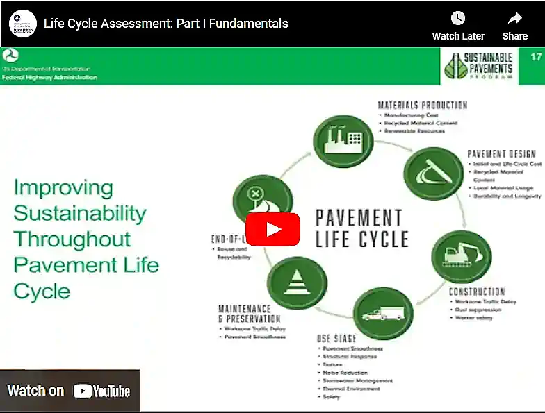Life Cycle Assessment Service Case study - "cradle to grave".